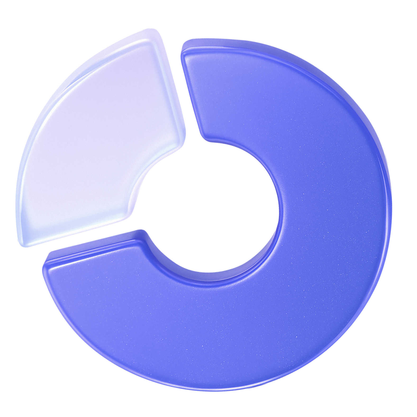Pie chart